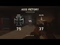 Call of Duty®: WWII Bloodthirsty Merciless 20-3