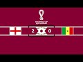 Copa do Mundo 2022 - Inglaterra 3x0 Senegal - Rádio Jornal (Alexandre Costa)