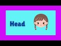 Body parts names | body parts vocabulary in english with names .