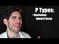 Myers-Briggs Explained in Less than 5 Minutes - 16 Personalities