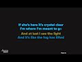 I See The Light (from 'Tangled) [Karaoke]