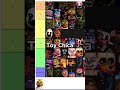 Ranking All The FNAF Characters!