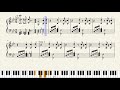 Star Treatment - Arctic Monkeys : Piano Tutorial / Sheet Music