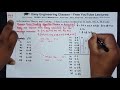 L11: Ambiguity Problem in Shannon Fano Encoding Algorithm | Information Theory Coding(ITC) Lectures