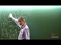 The Astrophysics of Neutron Stars and Binaries - II (Course-1) by Dipankar Bhattacharya