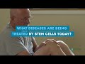 The Basics of Stem Cell Therapy - Clinical Trials, Research, Risks & Treatment Options in 2024