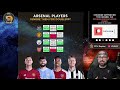 FPL GAMEWEEK 36 PREVIEW | BENCHING DILEMMAS! | Fantasy Premier League Tips 2023/24