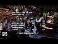 WATCH LIVE: House takes procedural vote on Ukraine, Israel aid bill in key test for Speaker Johnson