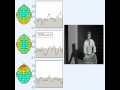 Reading the Brain during Film Viewing