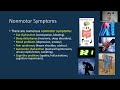 Parkinson's Disease- Dr Matthew Phillips: Fasting & Dietary Strategies as Parkinson's Therapies