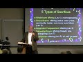Dr. Ted Hildebrandt, Old Testament Literature,  Lecture 14B -- Five types of Sacrifices