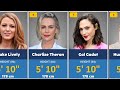 Height comparison of hollywood actresses | Shortest to Tallest Actresses