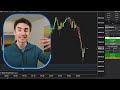 The Trading Strategy I Wish I Knew As a Beginner