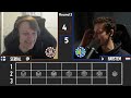 Can YOUR replay impress Serral?? | Rank Roulette Season 4