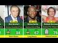 70 Hollywood Legends Who Died In 2024 | Cause Of Death