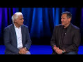 Answering the Biggest Objections to Christianity by Dr Ravi Zacharias