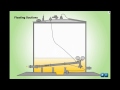 Storage Tank Floating Suction Working Animation Video