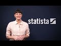The Month in Data | March 2024