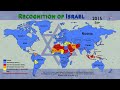 The Recognition of Israel Since 1948