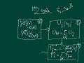 Basics of Molecular Dynamics Simulations for Beginners