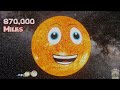 Planet Size Comparison for Kids | Space for Kids