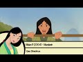 Disney Princess - FULL Native Language Medley! (Spring 2022)