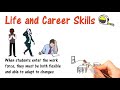 21st Century learning & Life Skills: Framework