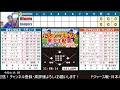 【大谷翔平】【ドジャース】ドジャース対ジャイアンツ  7/24 【野球実況】