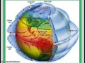 GLOBAL WINDS AND JET STREAMS