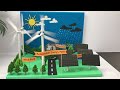 Solar, wind and hydro power working model for science project | Renewable energy | diyas funplay