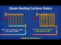 Steam Heating Systems Basics  hvacr