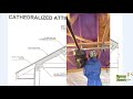 Cathedral Ceilings, Attics & Roofs with Spray Foam Insulation | 2 of 4