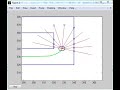 Neural Net Collision avoidance Car