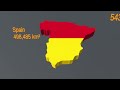 European Countries Size Comparison | European Countries Area Comparison