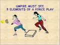 Softball - Base Umpire Fundamentals