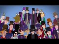 The Evolution Of Willy Wonka (ANIMATED)