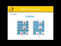 2021 ICRA Presentation on Reinforcement Learning and Tempora Logic