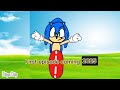 Sonic the hedgehog teaser ￼trailer 2025￼￼