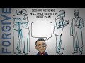 How to Stop Worrying and Start Living by Dale Carnegie Animated Summary