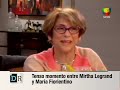 La actriz María Fiorentino le pone los puntos a Mirtha Legrand