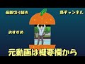 お迎えした小さき命【戌亥とこ/雑談】