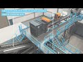 TOMRA AUTOSORT Sorting Animation - Recycling Sorting Technology