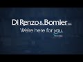 Di Renzo & Bomier The Difference is Clear Workmans Comp