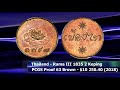 June 2018 Hong Kong International Numismatics Fair Auction Highlights