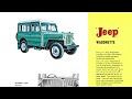 Willys Jeeps made in India!  75 years of Mahindra Jeeps CJ 3b to the Thar