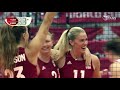 Top 10 Best Women's Volleyball Players  In The World ᴴᴰ