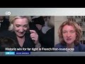 France's far-right takes lion's share of first-round votes: What now? | DW News