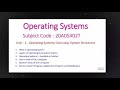 Meaning Of Operating systems about discussion || operating system type discussion
