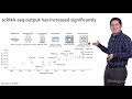 Single Cell Sequencing - Eric Chow (UCSF)