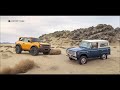 Ford BRONCO - History of the Legendary SUV